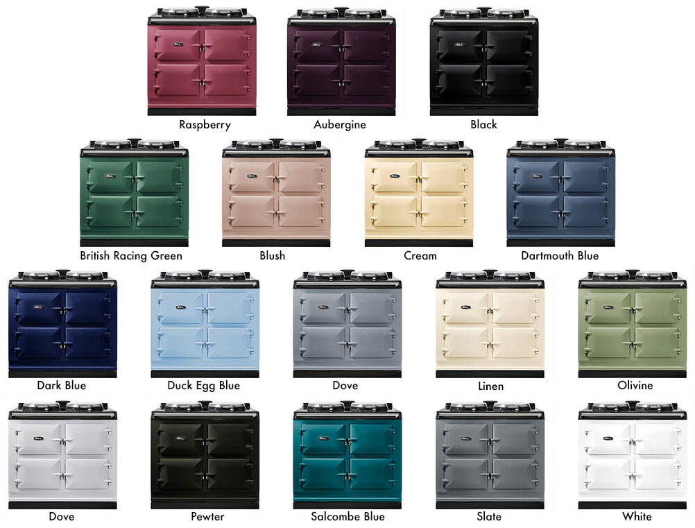 AGA Oven colour choices